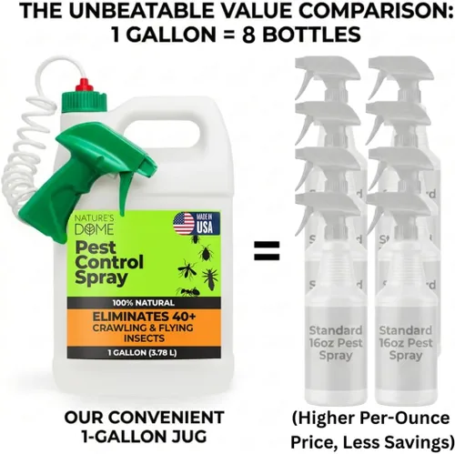 Miniatura 9 de Nature's Dome Spray de control de plagas de 1 galón, mata hormigas natural y repelente de insectos para uso en interiores y exteriores, espray