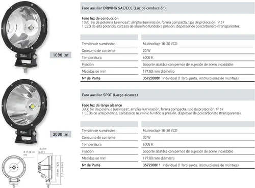 Miniatura 7 de HELLA 357200011 ValueFit - Luz de haz puntual de 7 pulgadas, multicolor