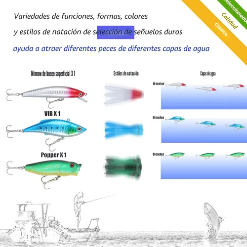 Miniatura 3 de EXAURAFELIS Juego de señuelos de pesca, kit de señuelos para lubina, trucha, salmón, agua dulce, equipo de aparejos de pescado, incluye cuchara
