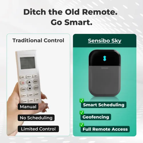 Miniatura 5 de Sensibo Sky control para aire acondicionado con Wi-Fi, compatible con iOS y Android, funciona con Amazon Alexa & Google Home