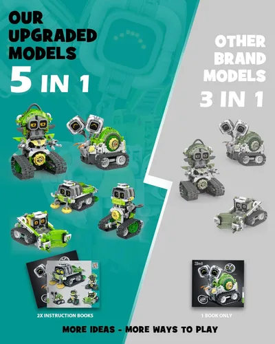 Miniatura 7 de Opmind Juego de construcción de juguetes de robot STEM AI 5 en 1, 478 piezas de bloques erectores de ingeniería con aplicación y control remoto