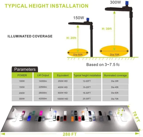 Miniatura 5 de ledmo 36000LM Luces LED de estacionamiento de 1000W HID/HPS de reemplazo ajustable con fotocélula de atardecer a amanecer, tamaño de caja