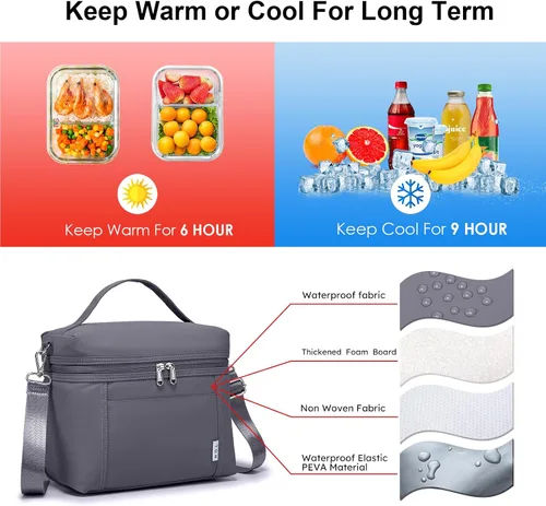 Miniatura 4 de NOL Natural Organic Lifestyle Bolsas de almuerzo aisladas para mujer, bolsa de refrigeración ligera de nailon impermeable para el trabajo