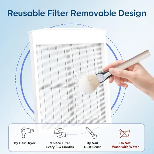 Miniatura 4 de Makartt Filtro colector de polvo de uñas: filtro de repuesto para extractor de polvo de uñas reutilizable de alta eficiencia G4 compatible