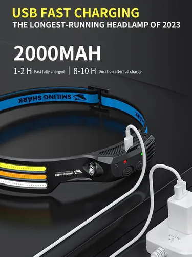 Miniatura 6 de Smiling Shark Linterna frontal LED, gran angular de 230°, 3 tiras de luz multicolor, la lámpara principal más brillante recargable con sensor