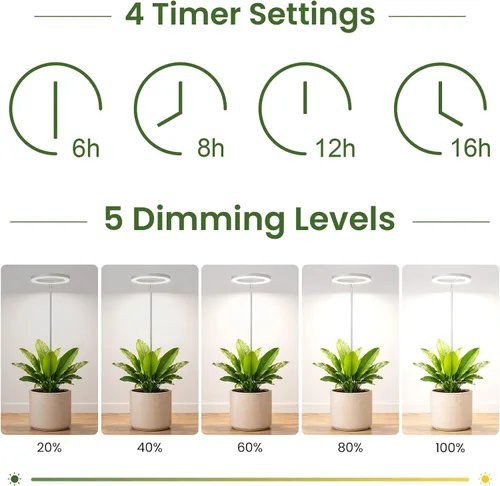 Miniatura 5 de LBW Luces de cultivo para plantas de interior, luz de espectro completo de 6.3 pulgadas con base, lámpara de cultivo ajustable de altura de 59