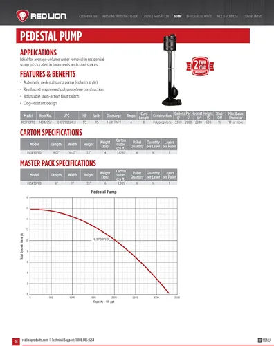 Miniatura 8 de Red Lion RLSP33PED Bomba de pedestal termoplástica de 115 voltios, 1/3 HP, 3300 GPH con cable de 8 pies, color negro, 14942052