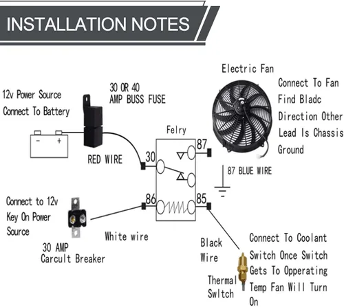 Miniatura 5 de 7 "pulgadas universal delgado ventilador push pull radiador eléctrico refrigeración 12V kit de montaje negro