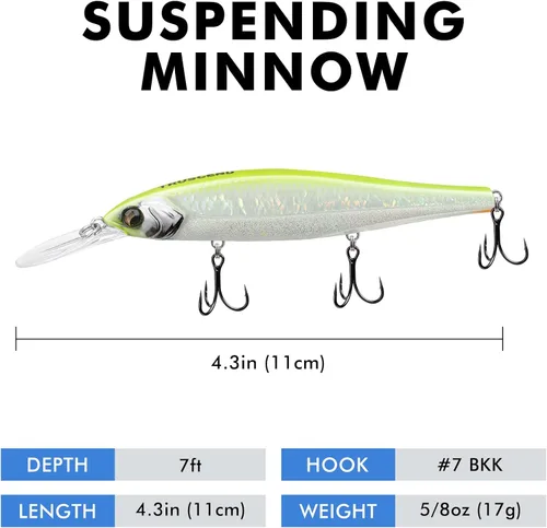 Miniatura 6 de TRUSCEND Suspending Jerkbait, Rattle Minnow Lures with BKK Hooks, Freshwater Bass Trout Striper Walleye Pike Fishing Lures, Variety Pack for All