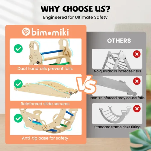 Miniatura 4 de Pikler - Set de Triángulo 10 en 1 Juguetes de Escalada para Niños Pequeños con Cojín – Gimnasio de Escalada Interior Montessori de Madera con Arco