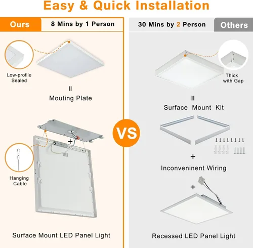 Miniatura 6 de Lámpara de panel plano LED negra de 1x4 pies, montaje en superficie, 5000K-4000K-3000K seleccionable y regulable Triac, lámpara de techo rectangular