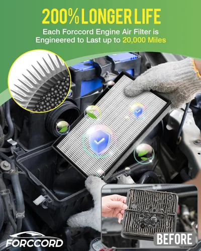 Miniatura 4 de Kit de filtro de aire de motor y de cabina Forccord Compatible con Honda Civic 1.5L 2016 2017 2018 2019 2020 2021 Filtro de cabina de carbón