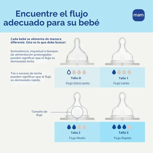 Miniatura 6 de MAM Newborn Essentials - Juego de alimentación mate con botellas anticólicos Easy Start de 5 onzas, autoferilizantes, chupetes de 0 a 3 meses