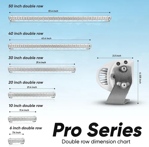 Miniatura 2 de Black Oak LED Marine Barra de luz LED curvada, Barra de luz de doble fila de 20 pulgadas, Combo, Foco, Ópticas de inundación (5W/200W) Serie Pro
