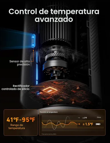 Miniatura 5 de Dreo Calentador de Espacio para Habitación Grande, Calentadores Eléctricos de 30" con Control Remoto, Oscilación de 120°, Termostato Ajustable, 5