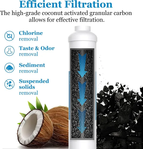Miniatura 2 de Filtro de agua en línea para máquina de hielo, refrigerador, sistema de agua de ósmosis inversa debajo del fregadero, cartucho de repuesto de filtro
