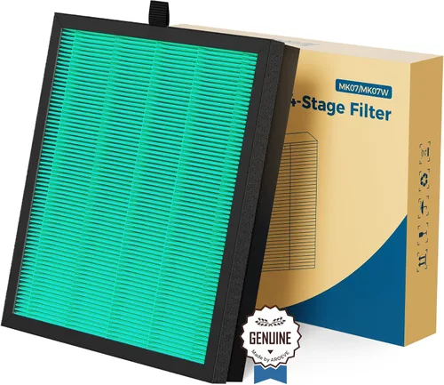 Miniatura 10 de AROEVE MK07 Filtro de aire de repuesto 4-en-1 para polvo, polen, pelusa, caspa de mascotas, humo, estándar (1 paquete)