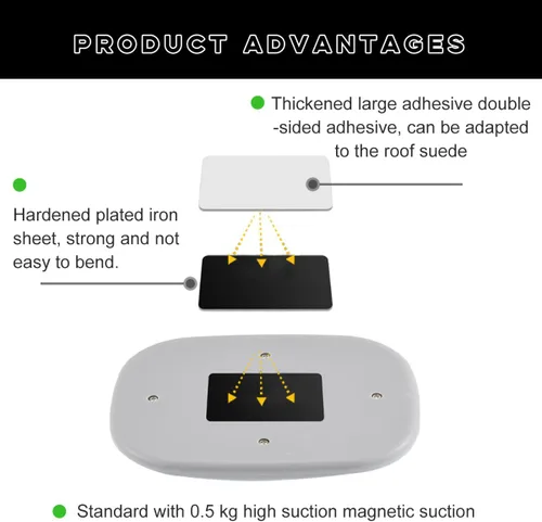Miniatura 3 de Ohleats Luces de Techo del Interior del Automóvil, Lámpara de Cúpula Inalámbrica Magnética Recargable USB, Luz LED de Lectura de Mapas