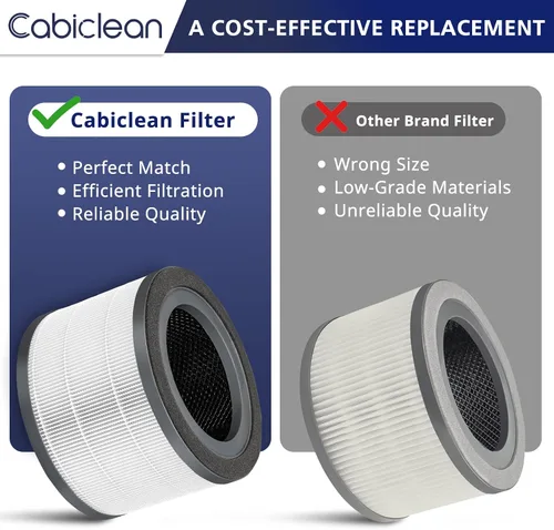Miniatura 4 de Vista 200 Filtro de repuesto para purificador de aire compatible con purificador de aire LEVOIT Vista 200, filtro de repuesto 3 en 1, carbón
