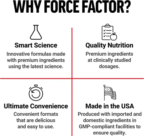 Miniatura 7 de Force Factor Polvo de bienestar diario Smarter Greens, polvo de superalimento de verduras para apoyar la salud intestinal, hinchazón y digestión