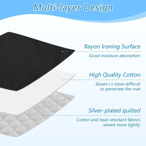 Miniatura 4 de YETTASBIN Alfombrilla de planchar negra de color sólido con almohadilla de silicona para planchar de viaje, manta de planchado portátil resistente