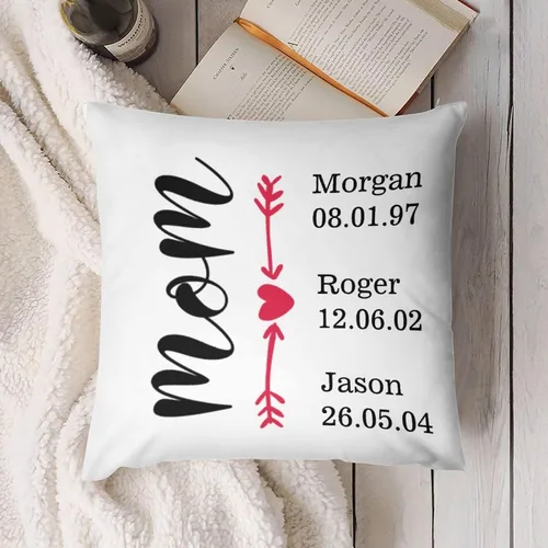 Miniatura 4 de Custom Mothers Day Pillow Cover Soft Velvet Square Pillow Case with Kids Names Family Names Custom Gift for Mom Mommy from Child Daughter Son, #1