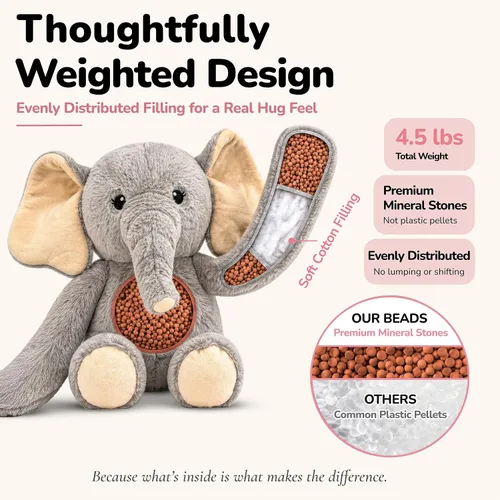 Miniatura 3 de Huggle Healers Animales de peluche con peso para adultos, adolescentes y niños, brazos de felpa de 36 pulgadas de largo para abrazos, peluche