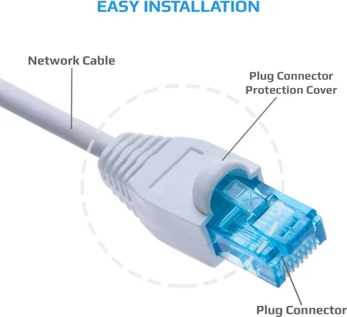 Miniatura 3 de Tapas de extremo de arranque de conector de tensión LAN de cable de red RJ45 Cubierta Ethernet para conector RJ45 compatible con cable Cat6 Cat6e