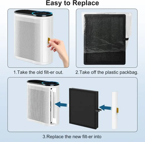 Miniatura 4 de MK04 - Filtro de aire de repuesto compatible con Aroeve MK04 MG04-JH de repuesto para caspa de mascotas, paquete de 4 filtros de repuesto