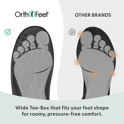 Miniatura 17 de Orthofeet Charlotte - Pantuflas ortopédicas con forro de piel sintética para mujer