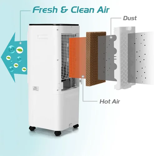 Miniatura 9 de GOFLAME Enfriador de aire evaporativo 4 en 1, ventilador de refrigeración de aire portátil humidificador de aire con 4 paquetes de hielo y control