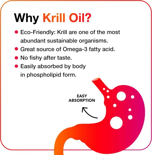 Miniatura 5 de MegaRed - Aceite de krill Omega-3 350mg cápsulas blandas (130 unidades en una botella), ácidos grasos omega-3 EPA y DHA sin regusto a pescado a