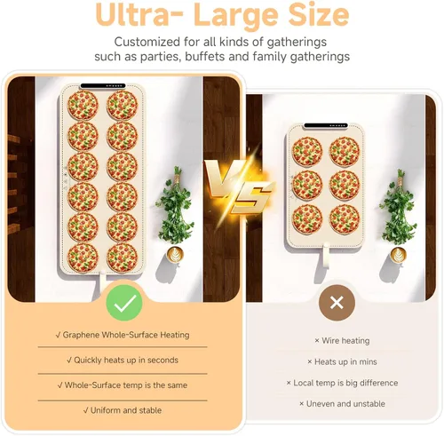 Miniatura 2 de Tapete de calentamiento para alimentos – Bandeja de calentamiento eléctrica, XXL (36 x 16 pulgadas), tapete calentador de alimentos con Beige
