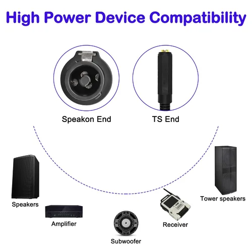 Miniatura 2 de MEIRIYFA Cables de altavoz profesional de Speakon a 1/4 de pulgada, macho Speakon a hembra de 1/4 de pulgada, cable de altavoz con bloqueo giratorio