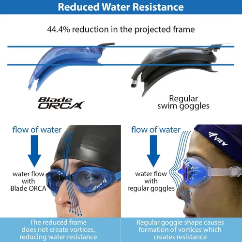 Miniatura 5 de Ver Equipo de natación V-230ASA Blade Orca SWIPE Antivaho Racing Gafas de natación Lente espejada ahumada/azul