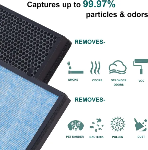 Miniatura 5 de Paquete de 2 filtros de repuesto AP1002 AP1002-RF, compatibles con purificador de aire AIRTOK AP1002 y purificador de aire Airthereal Pure Morning