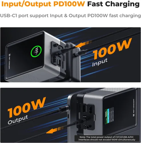 Miniatura 2 de K&F CONCEPT Batería de montaje en V de 99 Wh con carga rápida PD100W 14.8V/6700mAh Mini batería de montaje en V con D-Tap, DC, USB-C dual, USB-A