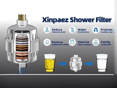 Miniatura 2 de Filtro de ducha para agua dura, suavizante de agua de alto rendimiento, elimina el cloro y el fluoruro. Agua blanda filtrada con vitamina A С E. El