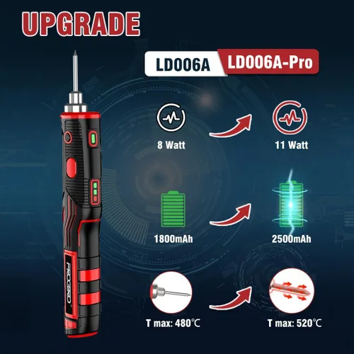 Miniatura 2 de Kit de soldador inalámbrico de 11 W, 2500 mAh, actualización máxima de 968 ℉ de calentamiento rápido, portátil, recargable, por USB, de alta