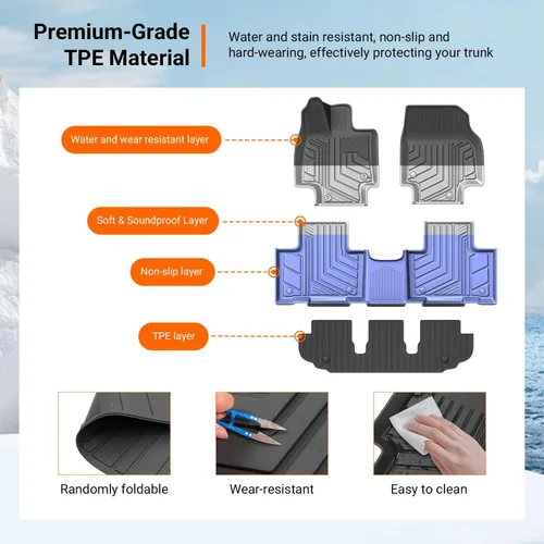 Miniatura 5 de powoq Tapete de suelo compatible con Toyota Highlander 2020-2026 Tapete de carga para maletero de repuesto para accesorios Toyota Highlander