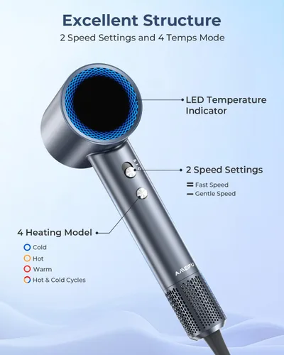 Miniatura 6 de Secador de pelo, 150000 RPM secador de pelo profesional de alta velocidad, secador de pelo iónico negativo para secado rápido, secador de pelo