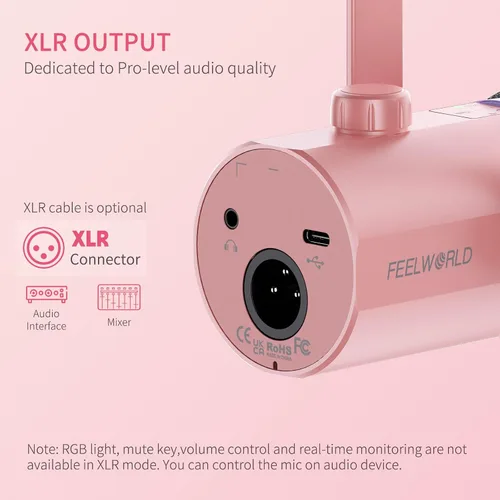 Miniatura 3 de FEELWORLD PM1 XLR - Micrófono dinámico USB con brazo articulado, regalos para grabación de podcasts, computadora PC, juegos, transmisión en vivo
