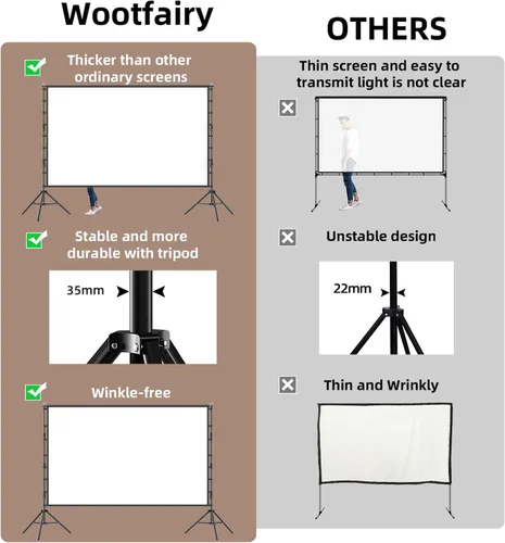 Miniatura 3 de Wootfairy Pantalla de proyector de 200 pulgadas con soporte: pantalla portátil sin arrugas Foldable 16:9 4K HD Front Rear Projection Movie Screen