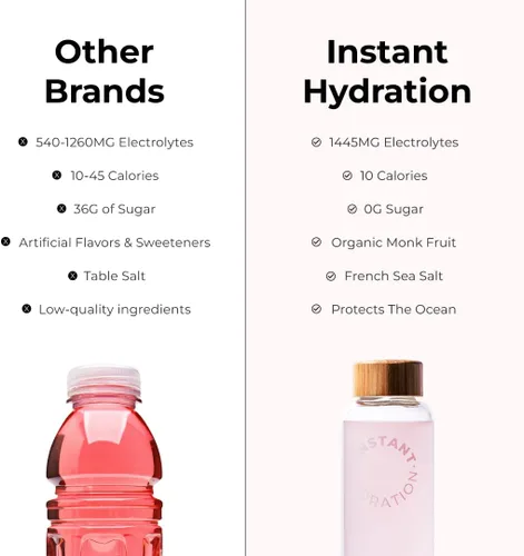 Miniatura 6 de Instant Hydration Paquetes de Polvo de Electrolitos - Mezcla de Bebida de Electrolitos de Sandía - Sin Azúcar - Keto, Vegano, Sin Gluten, Sin OGM