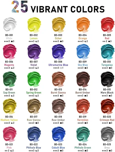 Miniatura 2 de Smallbudi Juego de pintura acrílica a granel de 25 colores, 16.9 onzas (16.9 fl oz), kit de pintura acrílica no tóxica grande para pintar fiestas