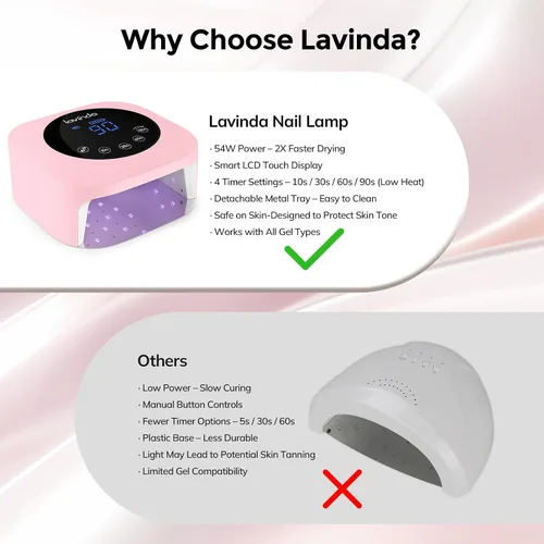 Miniatura 7 de Lavinda Lámpara de uñas LED UV de 54 W, luz de uñas de gel inalámbrica, lámpara UV recargable para uñas, secador de uñas LED profesional con rosado