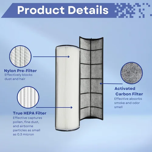 Miniatura 3 de Nispira Filtro de repuesto TPP440 TPP440F para Envion Therapure TPP540 TPP640 TPP640S AP200 Purificador de aire True HEPA con carbón activado