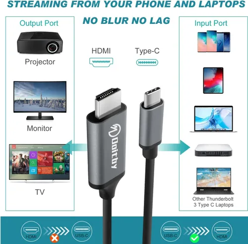 Miniatura 3 de Cable USB C a HDMI para iPhone 15 Pro/Max 4K, S24/S23/S22/S21/Note 20 a Cable HDMI, Cable Adaptador USB C a HDMI para Samsung Galaxy, MacBook