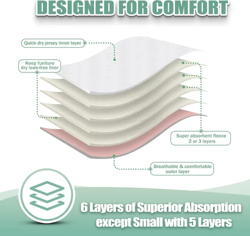 Miniatura 4 de wegreeco Pañales Lavables para Perras Hembras Altamente Absorbentes Pañales Reutilizables para Perras en Celo Período de Celo para Ciclo de Calor