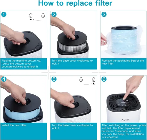 Miniatura 5 de AIRTOK Filtros de repuesto para purificador de aire AP1001, sistema de purificación de 5 capas, filtro HEPA verdadero H13, filtro de carbón activado